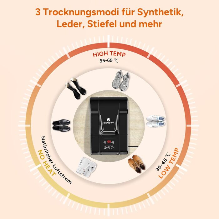 DR.PREPARE Shoe Dryer Electric with 3 Modes and Timer for Leather Shoes, Soccer Shoes, Ski Boots, Socks, and Hats, 360° Effective Drying