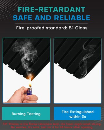 Акустичний поролон для звукоізоляції, панелі шумопоглинаючі 30x30x5 см, 24 шт, для студії звукозапису, чорний та сірий (Upgraded Curved)