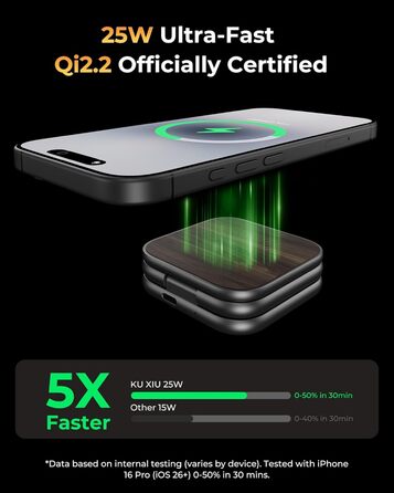 Бездротова зарядна станція KU XIU X40 Turbo Qi2.2 25W 3-в-1 для iPhone 17/16/15/14/13/12, Apple Watch, AirPods. Алюмінієвий адаптер GaN 45W, дерев'яна текстура