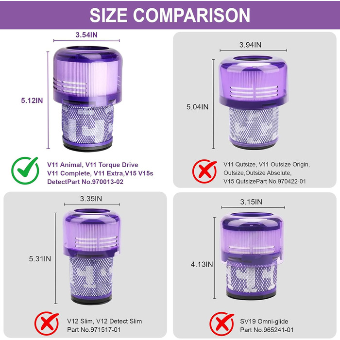 Фільтри для пилососа Dyson V11/V15 (3 шт) - Waitley, сумісні з SV14, SV17, SV22 Detect Animal, Absolute, Extra, Pro, Torque Drive (#970013-02)