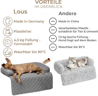 Захист для дивана Lous Sofaschutz Hund: м'яка килимок-підстилка для собак, антиковзаюча, розмір L (90x90x13 см), антрацит