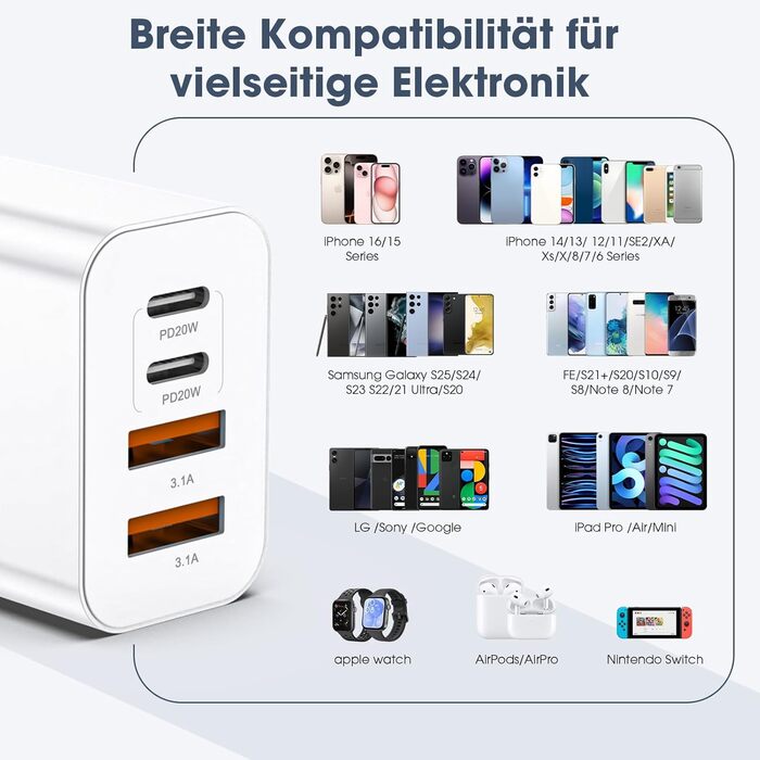 Набір зарядних блоків USB-C 40W з 4 портами (2xUSB-C, 2xUSB-A) - 2 шт. для iPhone, iPad, Samsung (Білий)