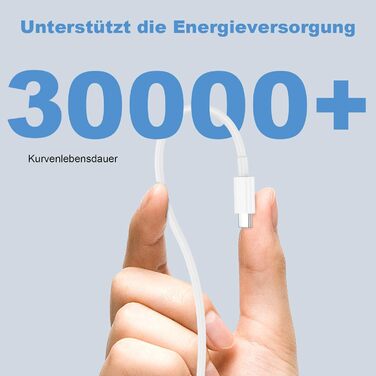 Кабель USB Type-C 1м + 2м (2 шт.) для iPhone, Galaxy, iPad - білий