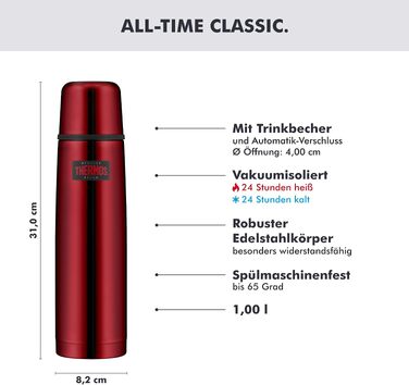 Термос Thermos Light & Compact 1.0 л, сталевий ізоляційний флакон для напоїв (24г ст. гарячого/холодного), з чашкою та автоматичним клапаном, Cranberry Red Polished
