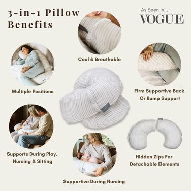 Подушка для вагітних BellaMoon 3-в-1 – підтримка всього тіла, C-подібна форма, для сну, годування та як ліжко для малюка, знімний бавовняний чохол (Waterleaves)