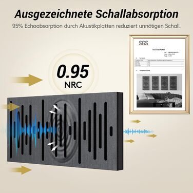 Акустичні панелі TONOR з дерев'яним шпоном, самоклеючі (4 шт, 60x30x4.7 см), звукопоглинаючі стінові панелі для обробки та декору вітальні або офісу, чорні