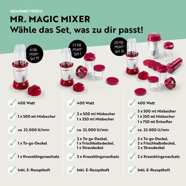 GOURMETmaxx Mr. Magic: Блендер для смузі та шейків 400W | Комплект з насадкою, чашею 500мл та кришкою To Go | Срібно-червоний | 4-в-1