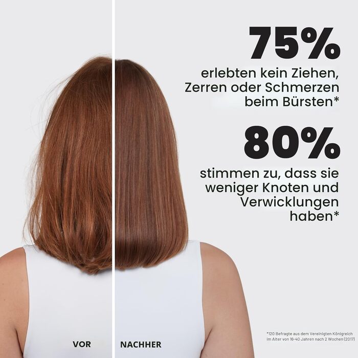 Тангл Тізер Mini-щітка для волосся: розплутування без пошкоджень, для дітей та подорожей, Wisteria Leaf, 1 шт.