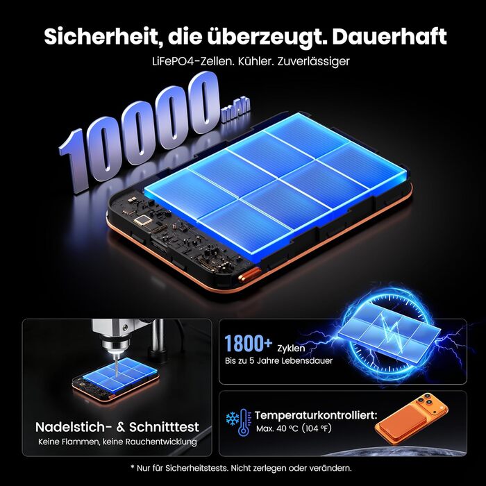 Power Bank 10000 mAh з магнітом, ультратонкий титановий корпус (14 мм), PD 20W, бездротова зарядка USB-C для iPhone 15/16/17 та Apple Watch (Оранжевий)