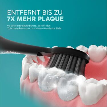 Електрична звукова зубна щітка happybrush® Eco Vibe 3 - Тест-переможець - 100 днів тестування. В комплекті 4 насадки. Чорний колір.