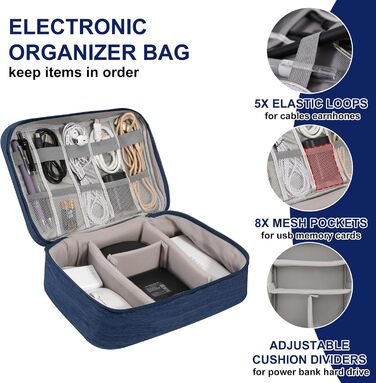 Водонепроникна сумка-органайзер для кабелів та аксесуарів Elekronik, темно-синій