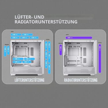 Корпус для ПК Antec Flux Midi Tower, чорний/білий, Gaming Case