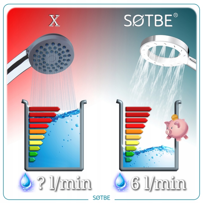 Душова лійка з ефектом м'якого туману Eye Mist Sotbe, економна