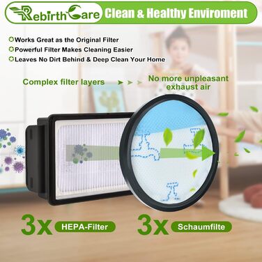 Фільтри HEPA для пилососів Rowenta Compact Power Cyclonic Force (ZR005901) - набір 3 шт.