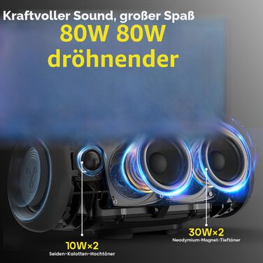 Tribit StormBox Lava: Портативна Bluetooth колонка 80 Вт, 24 год, IP67, чорний