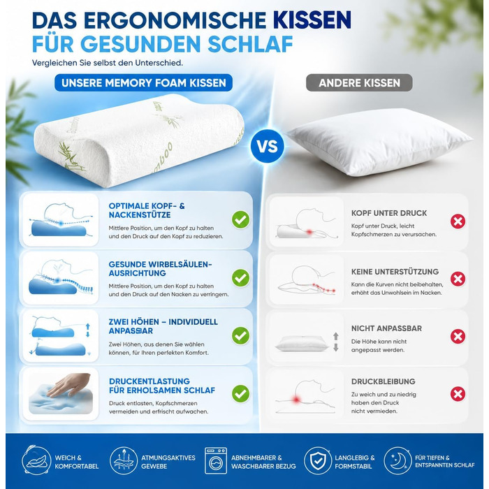 Ортопедична подушка з ефектом пам'яті (Memory Foam) з бамбуковим чохлом, ергономічна підтримка шиї для будь-якої пози сну, біла, 60x40x12/10 см