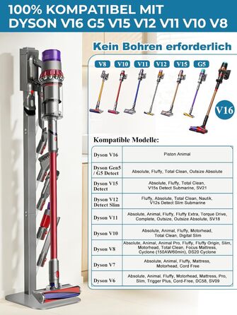 Підставка для пилососа Dyson V16, Gen5, V15, V12, V11, V10, V8, V7, V6 – металева, настільна, з 4 гаками, без свердління, срібляста