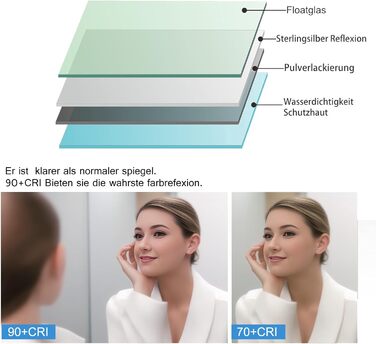 LED дзеркало для ванної кімнати з підсвічуванням 50x70 см, без годинника, 3 кольори світла, сенсорне регулювання, протизапотівання, збільшення