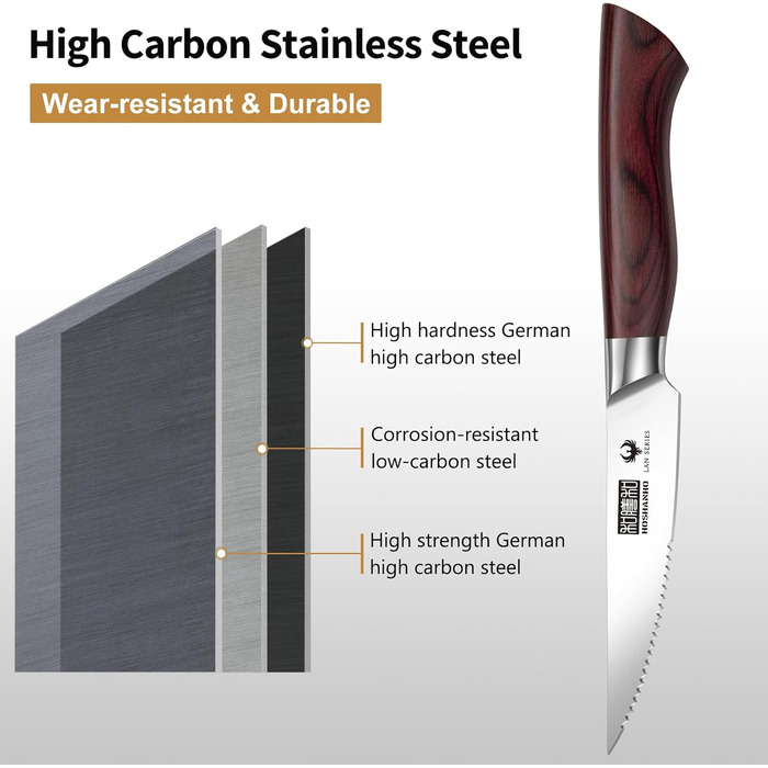 Набір кухонних ножів HOSHANHO (8 шт.) з нержавіючої сталі, професійний японський шеф-ніж, 20 см, з ергономічною ручкою