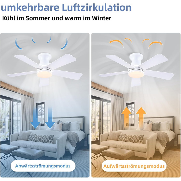Стельовий вентилятор Kviflon з LED підсвіткою та пультом ДУ, 132 см, білий - для внутрішнього/зовнішнього використання