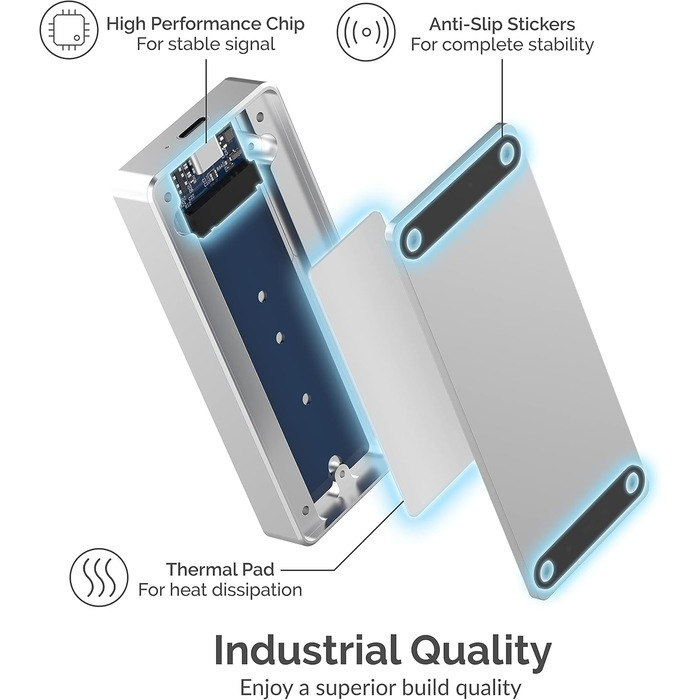 Корпус для NVMe SSD Sabrent з адаптером m.2 SATA, USB C 3.2 Gen 2 (10 Гбіт/с), з кулером