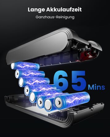 Бездротовий пилосос Avalsor Akku з потужністю 48000Pa/580W, 70 хвилин роботи, об'ємом 1,8 л, видаленням попелу, антизаплутана щітка, 8-шарова фільтрація. Підходить для килимів та шерсті тварин.