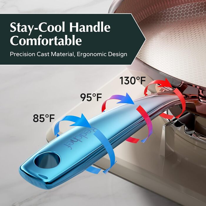 Набір сковорідок Redchef з антипригарним покриттям Ceramic, 3 шт., 20+26+30 см (чорний), 20+24+28 см (бежевий). Без PFOA, PTFE, PFAS. Можна мити в посудомийній машині та використовувати в духовці.