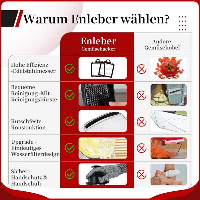 Мульти-овочерізка: слайсер, нарізчик, тертка для овочів та фруктів, чорний колір