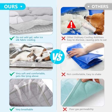 Кühlmatte для собак NIBESSER - Самоохолоджуюча килимок для собак та котів, 110x80 см, XL