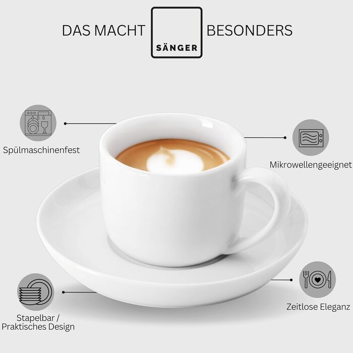 Набір чашок SÄNGER Marlo з блюдцем, 12 шт. (6 осіб), порцеляновий кавовий сервіз, білий, 200 мл | PREMIUM COLLECTION