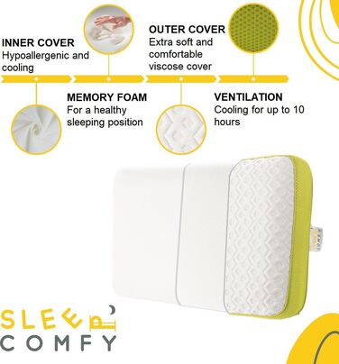 SLEEP COMFY Premium Soft AIR-MESH Neck Pillow, Smart Memory Foam Pillow, Ergonomic, Orthopedic Neck Pillow Head Pillow, Sleeping Pillow for Back Sleepers, Stomach Sleepers, Side Sleepers