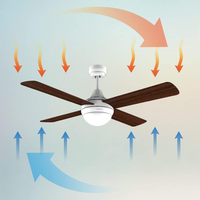 Стельовий вентилятор Cecotec EnergySilence Aero 4250 Fresh 106 см з LED підсвіткою та пультом ДУ