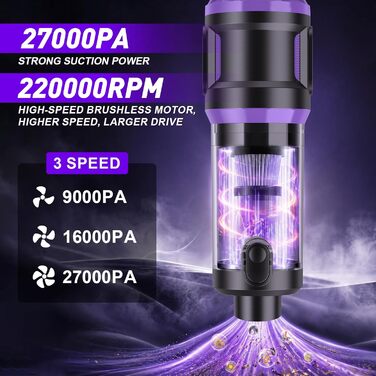 Акумуляторний ручний пилосос 27000 Па з LED-дисплеєм, 5-в-1 для авто, дому, тварин (HEPA-фільтр)