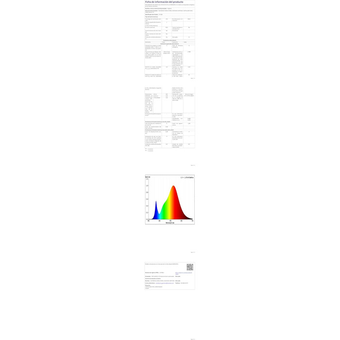 LED акумуляторні настільні лампи Klighten (2 шт.) - диммування, USB-C, IP54, зелені