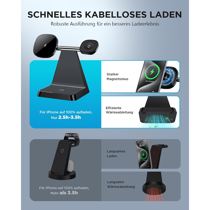 Бездротовий зарядний пристрій MagSafe 3-в-1 для iPhone: зарядка для Apple Watch та AirPods, сумісний з iPhone 16/15/14/13/12 (Білий/Чорний)