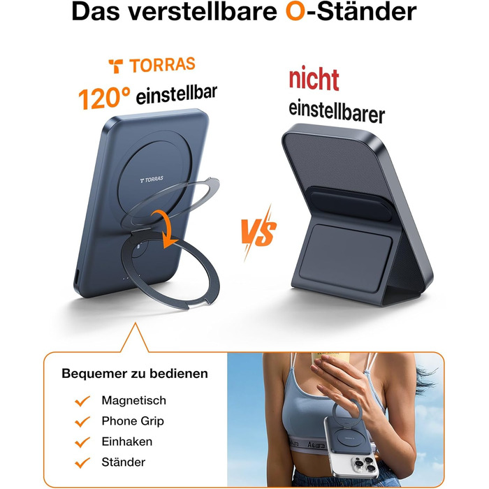 Портативний зарядний акумулятор TORRAS 5000mAh з MagSafe, USB-C, 22.5W PD, для iPhone 17 Pro Max та інших моделей, чорний