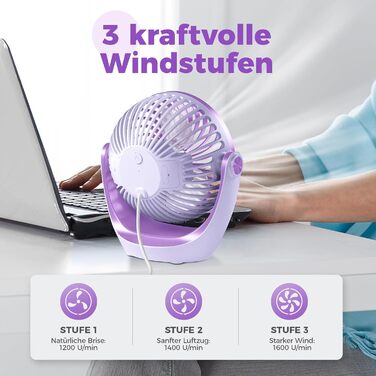 Вентилятор USB OCOOPA: компактний, тихий, 3 швидкості, 360° обертання, для офісу, дому та відпочинку (фіолетовий)