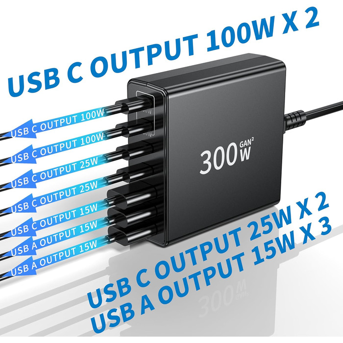 Зарядний пристрій FINIBO USB-C 300W: 7 портів (4 USB-C + 3 USB-A), швидка зарядка, Dual-PD PPS, для MacBook Pro/Air, iPad Pro/Air, Samsung (Чорний)