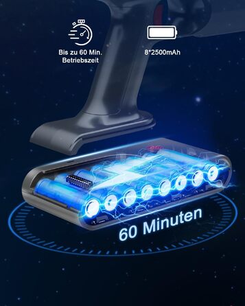 Акумуляторний вертикальний пилосос 550W 48000Pa бездротовий, з автоматичним режимом та антинамотувальною щіткою для килимів, твердих підлог та шерсті тварин (Блакитний/Сірий)