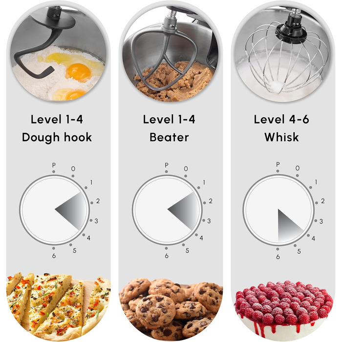 Кухонний комбайн Karaca Mastermaid Chef Pro 1500 Вт, 5 л, подвійний важіль, планетарний міксер, 6 швидкостей, глянцевий крем, насадки для замісу та збивання