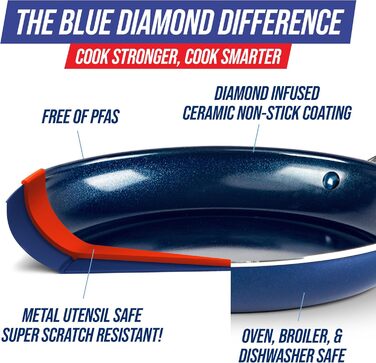 Набір сковорідок Blue Diamond Cookware Diamant, 2 шт. (24 см, 28 см), керамічне антипригарне покриття, без PFAS, для всіх типів плит (крім індукційних)
