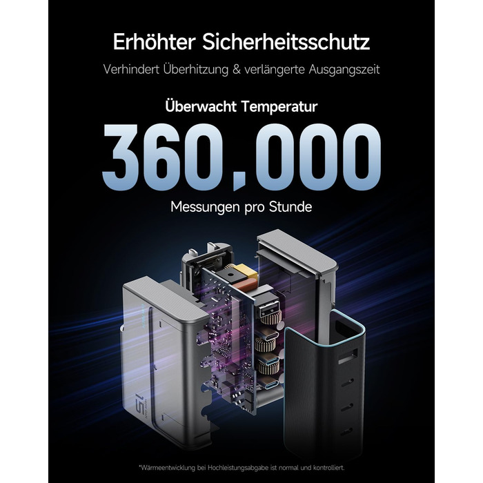 Зарядний пристрій CUKTECH 140W USB-C з кабелем, PD Fast Charger 4-port для ноутбука, MacBook, iPad, Samsung Galaxy, iPhone, Steam Deck