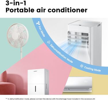 Мобільний кондиціонер Comfee Breezy Cool Pro 2.0, 7000 BTU (2.0kW), охолодження, вентиляція, осушення, керування через додаток, для кімнат до 68м³