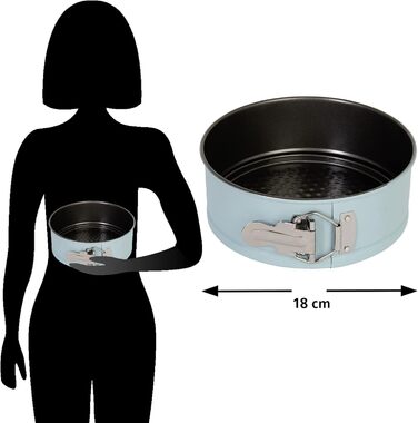 Форма для випічки Wenco Premium Mini-Springform, кругла, Ø 18 см, з антипригарним покриттям, з вуглецевої сталі, м'ятно-зелена (версія 2022)