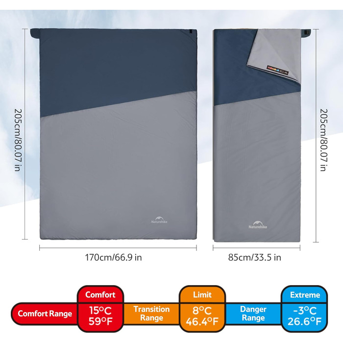 Спальний мішок Naturehike Ultraleicht Mini: ультралегкий, 680/760г, для 3 сезонів, 190x75/205x85см, для походу, рюкзака, кемпінгу, 15°C, зелений XL (темно-синій/світло-синій XL)