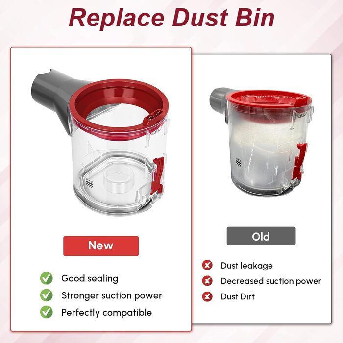 Замінник контейнера для пилу сумісний з Dyson V7 V8 SV10 SV11, покращений пилозбірник з HEPA та попереднім фільтром + щітка для чищення, каністра для пилу, запчастини Dyson 967699-01