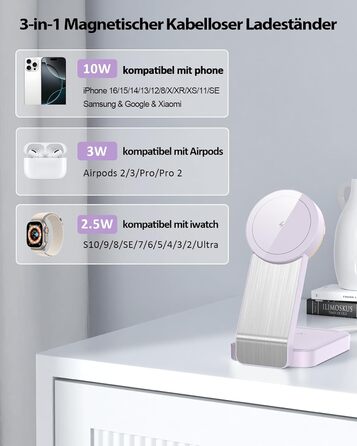 3-в-1 Станція Бездротової Зарядки для iPhone, Apple Watch та AirPods (Біла/Фіолетова)