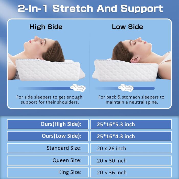 Подушка Hydomi з піною з пам'яті для шиї та плечей, ортопедична подушка для сну, регульована ергономічна подушка для сну на боці, спині та животі - порожниста конструкція, сіра та біла (03-блакитно-біла)