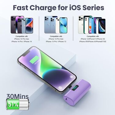 Портативний зарядний акумулятор Mini Powerbank 5200mAh з PD 20W для iPhone. Компактний Power Bank з LCD дисплеєм, сумісний з iPhone 14/13/12/11 та іншими моделями (фіолетовий)