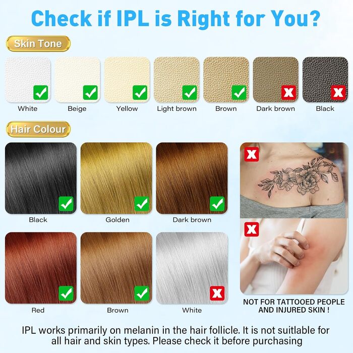 Пристрій для епіляції IPL ASONINE з охолодженням, безболісна епіляція, 3 функції (HR/SC/RA), для тіла, обличчя, зони бікіні (рожевий)